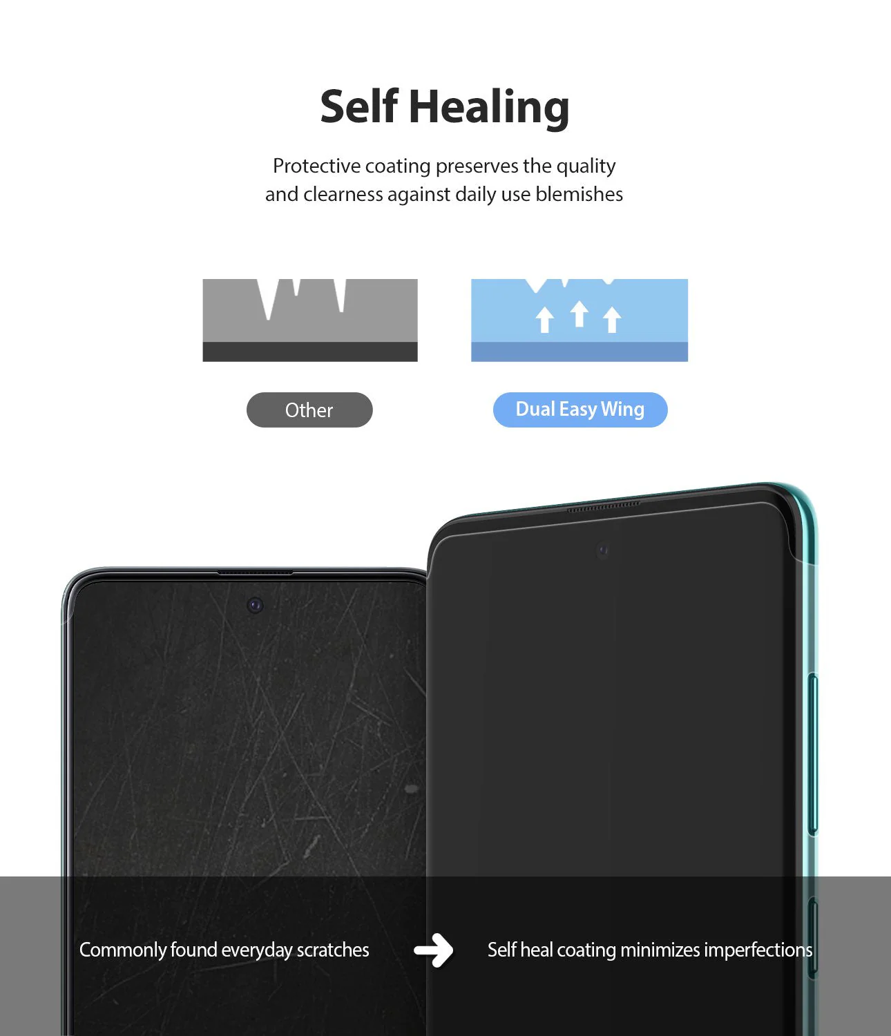 Galaxy A51 Screen Protector | Dual Easy Film Wing - Image 12