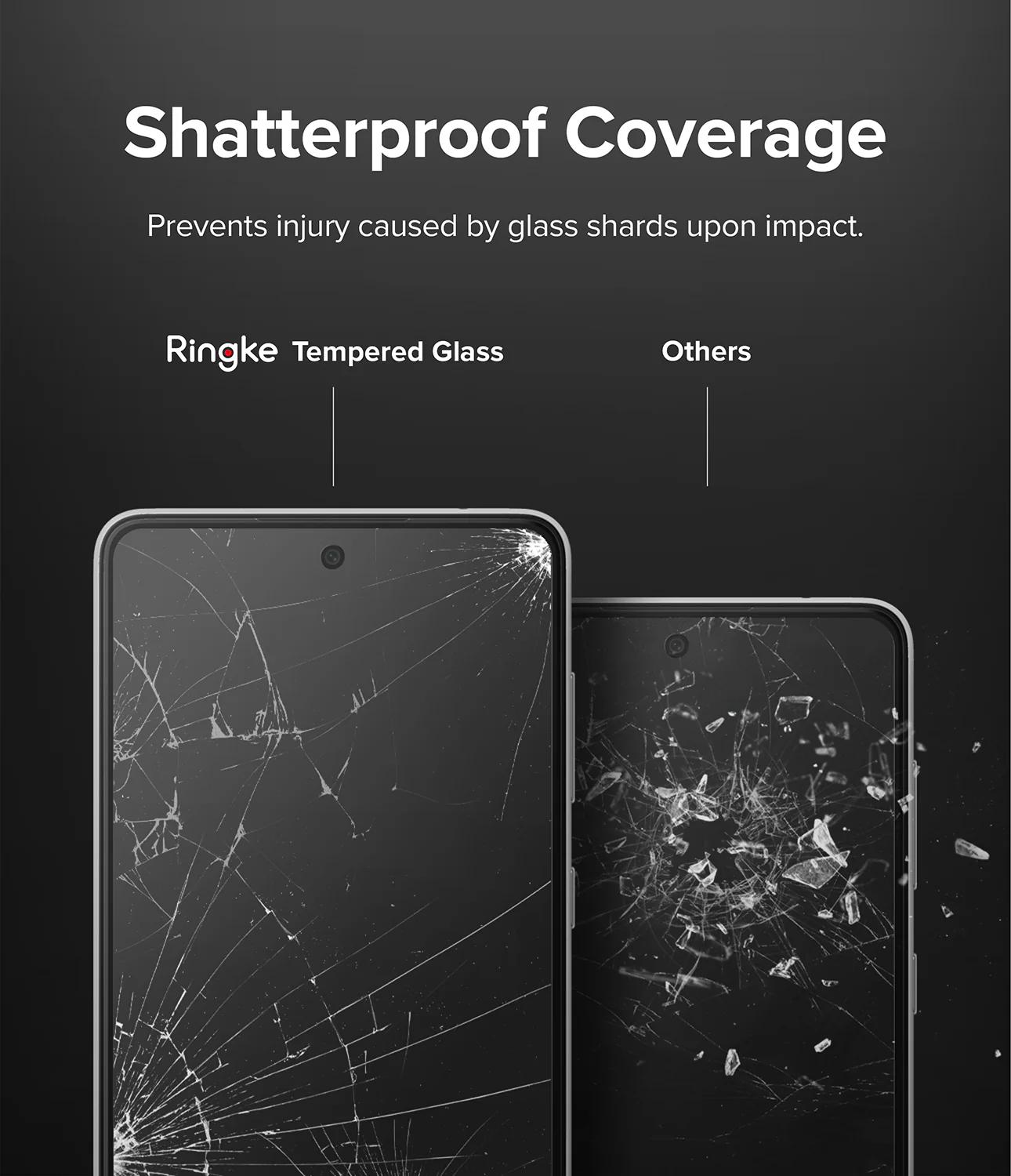 Galaxy A53 5G Screen Protector | Invisible Defender - Image 10