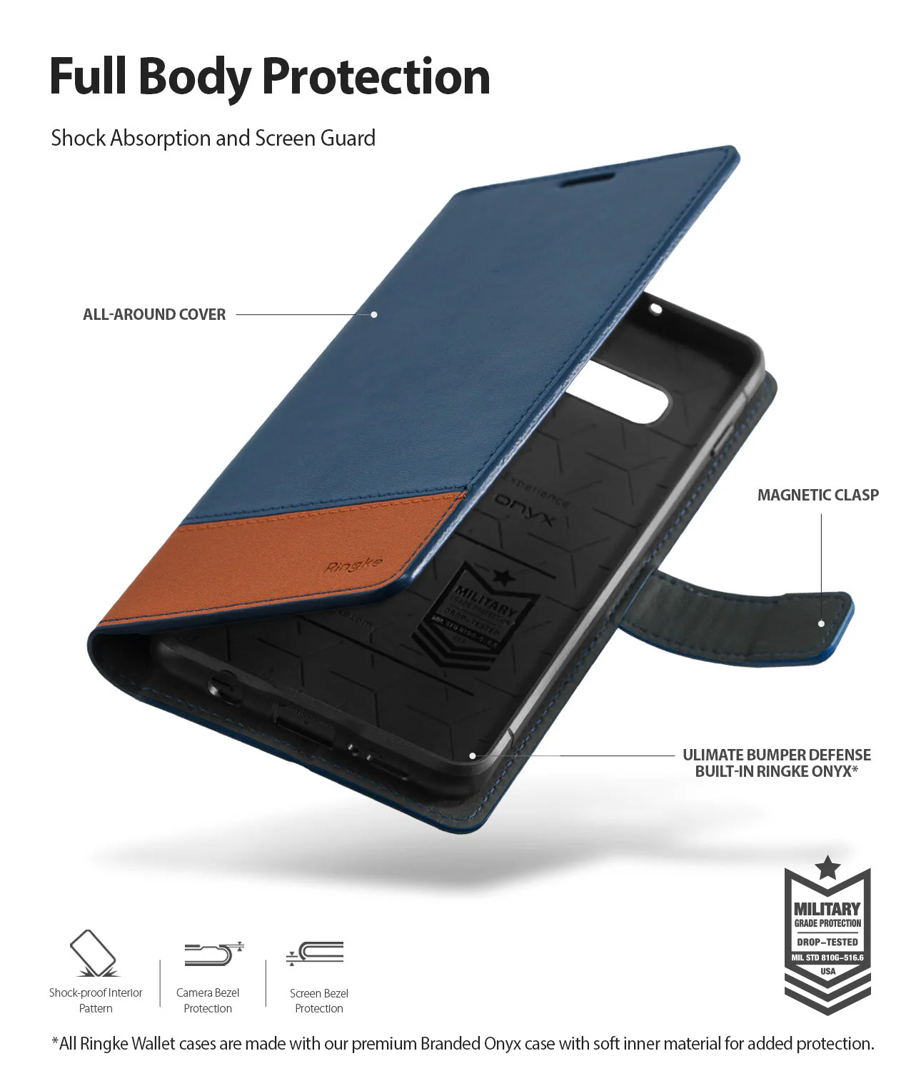 Galaxy S10 Case | Wallet - Image 21