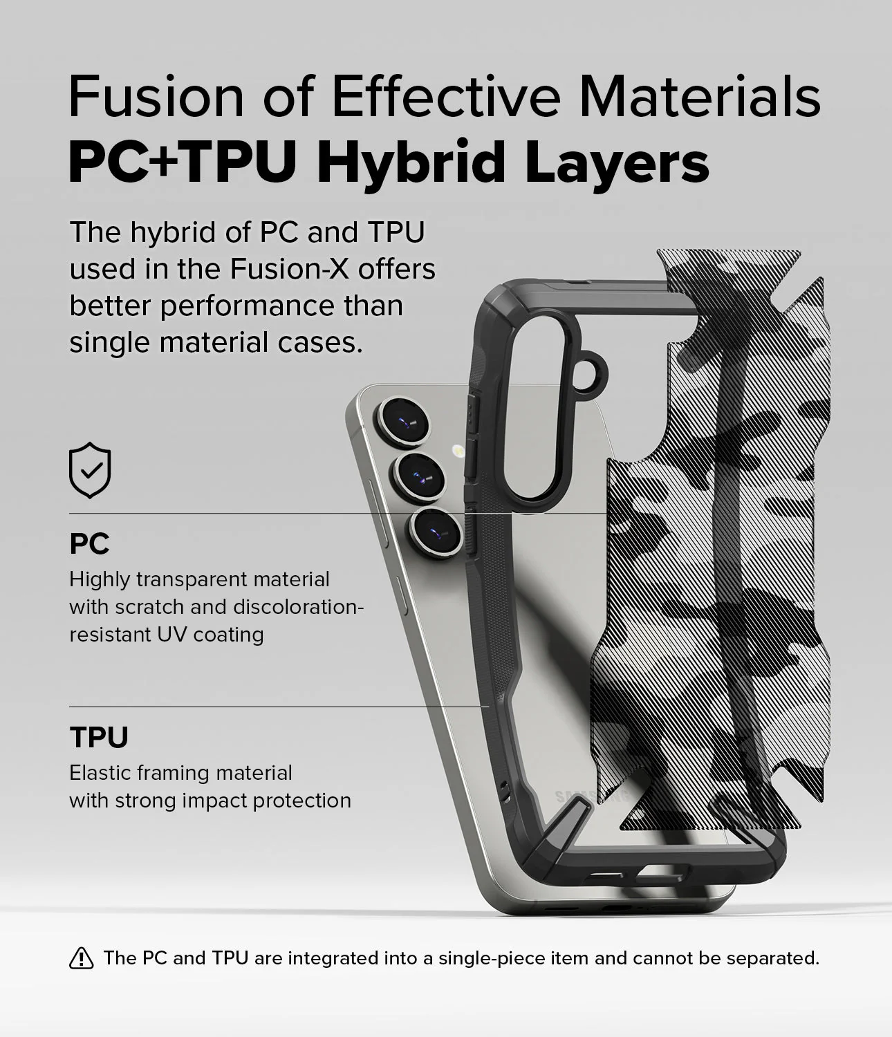 Galaxy S25 Case | Fusion-X - Image 24