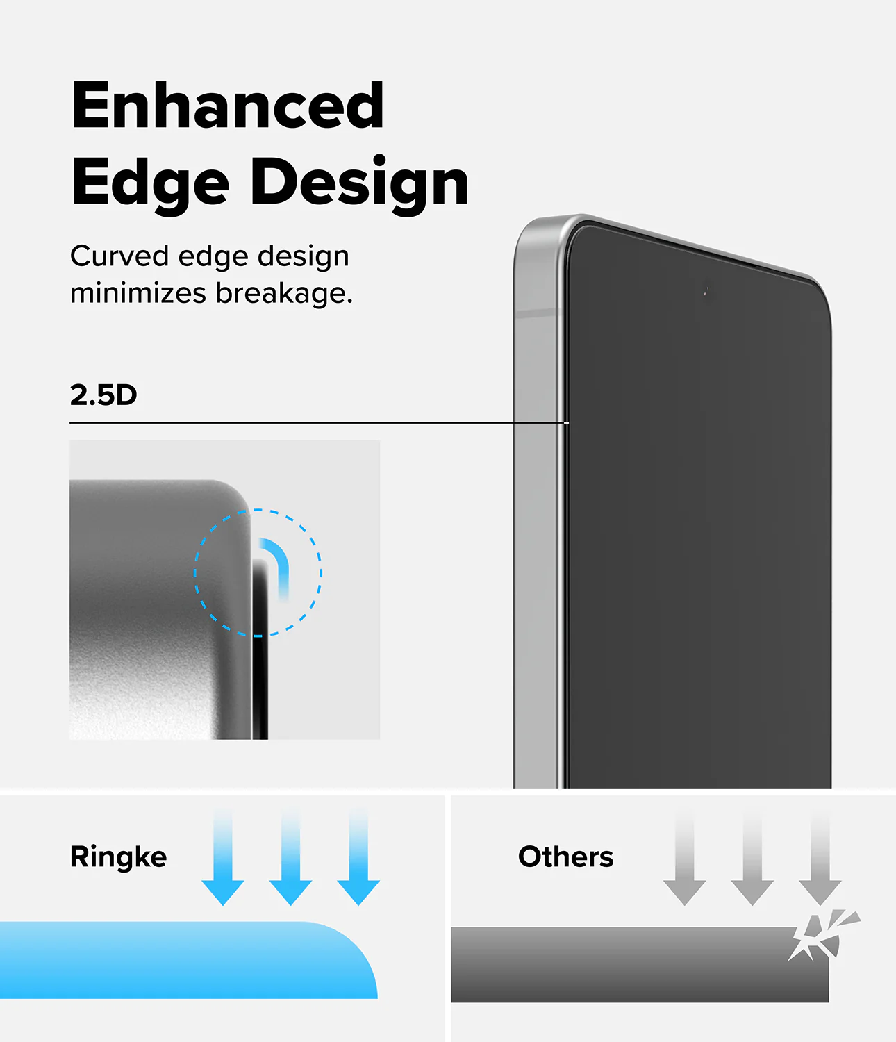 Galaxy S26 Screen Protector | Easy Slide Tempered Glass - Image 9