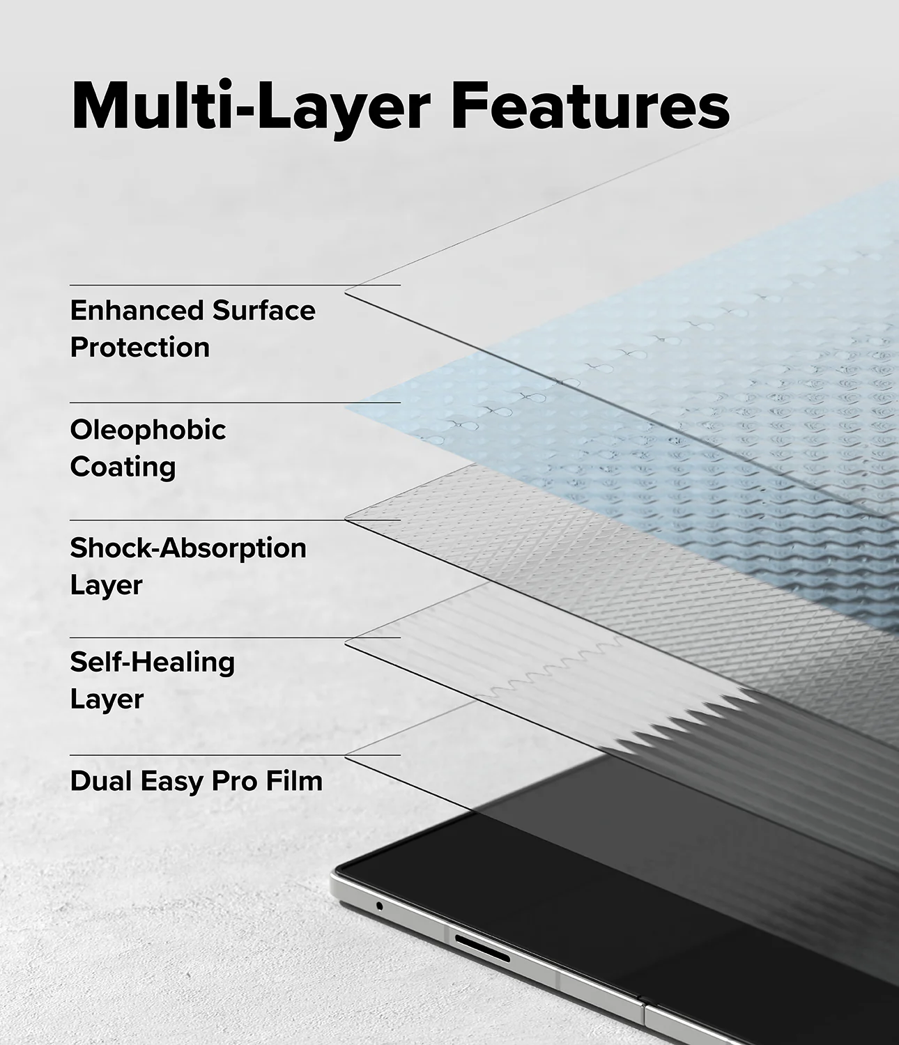 Galaxy Z Fold 7 Screen Protector | Dual Easy Pro Film (2 Pack) - Image 12