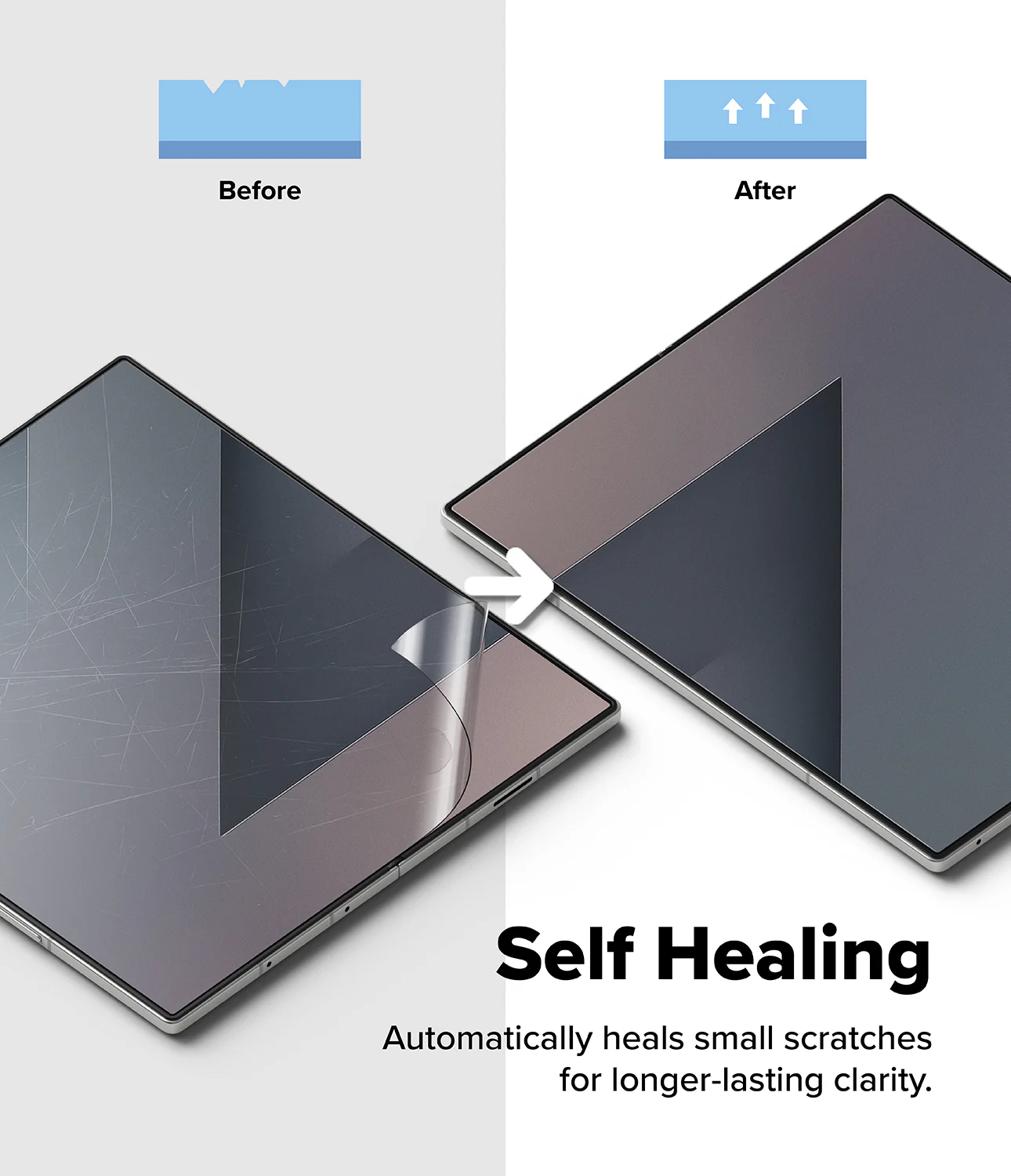Galaxy Z Fold 7 Screen Protector | Dual Easy Pro Film (2 Pack) - Image 7