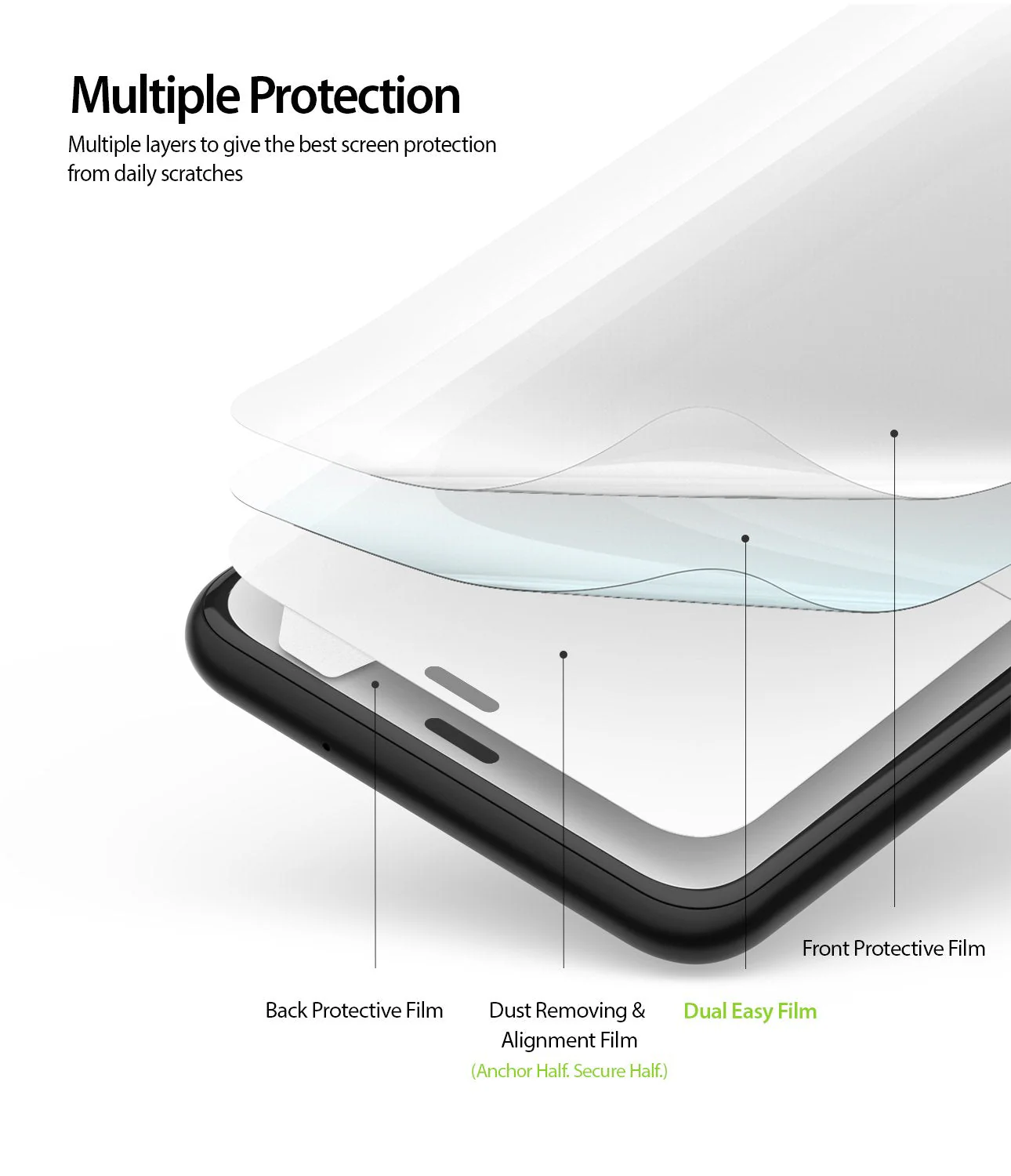 Google Pixel 4 Screen Protector | Dual Easy Film - Image 4