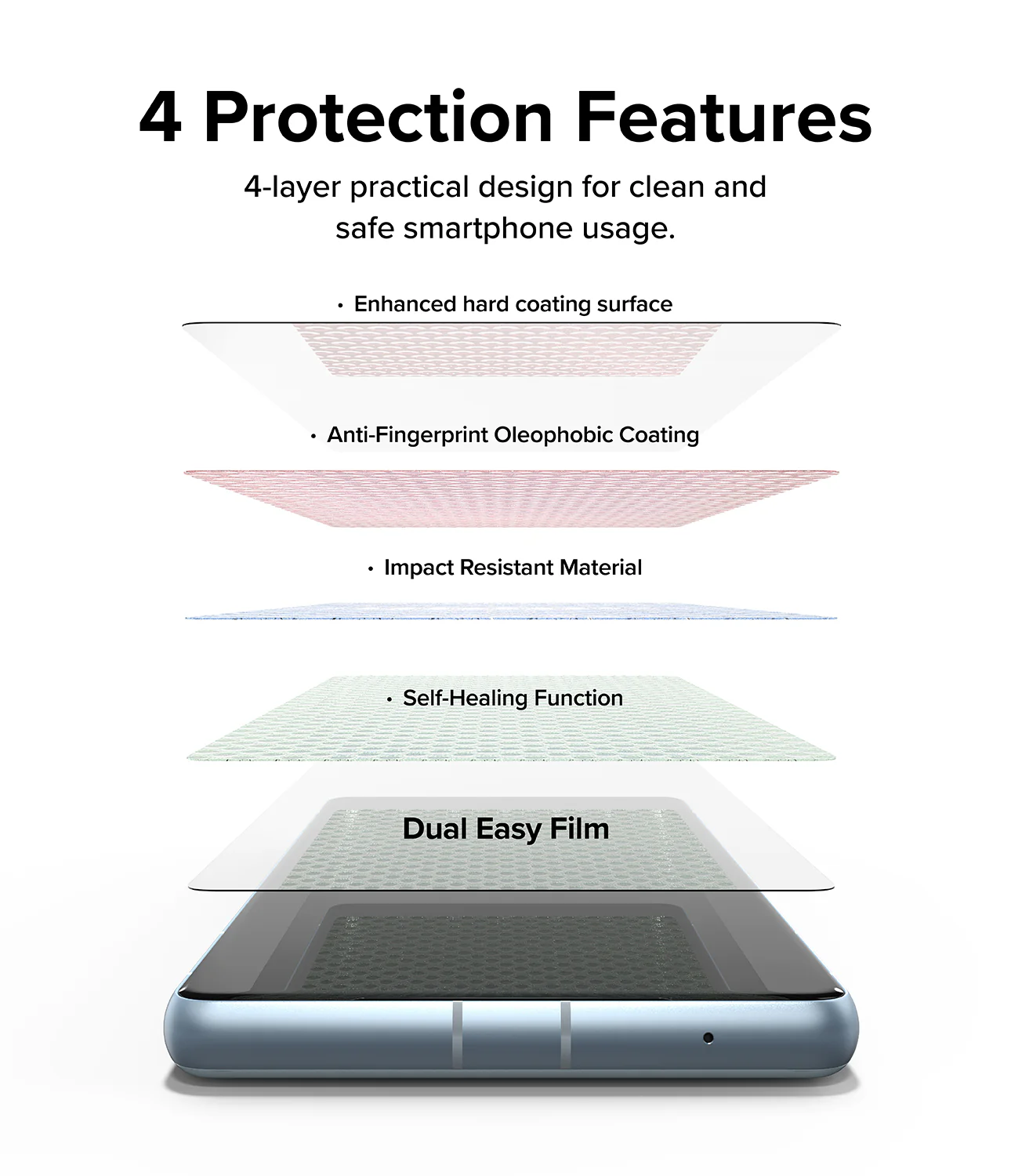 Google Pixel 7a Screen Protector | Dual Easy Film [2P] - Image 5