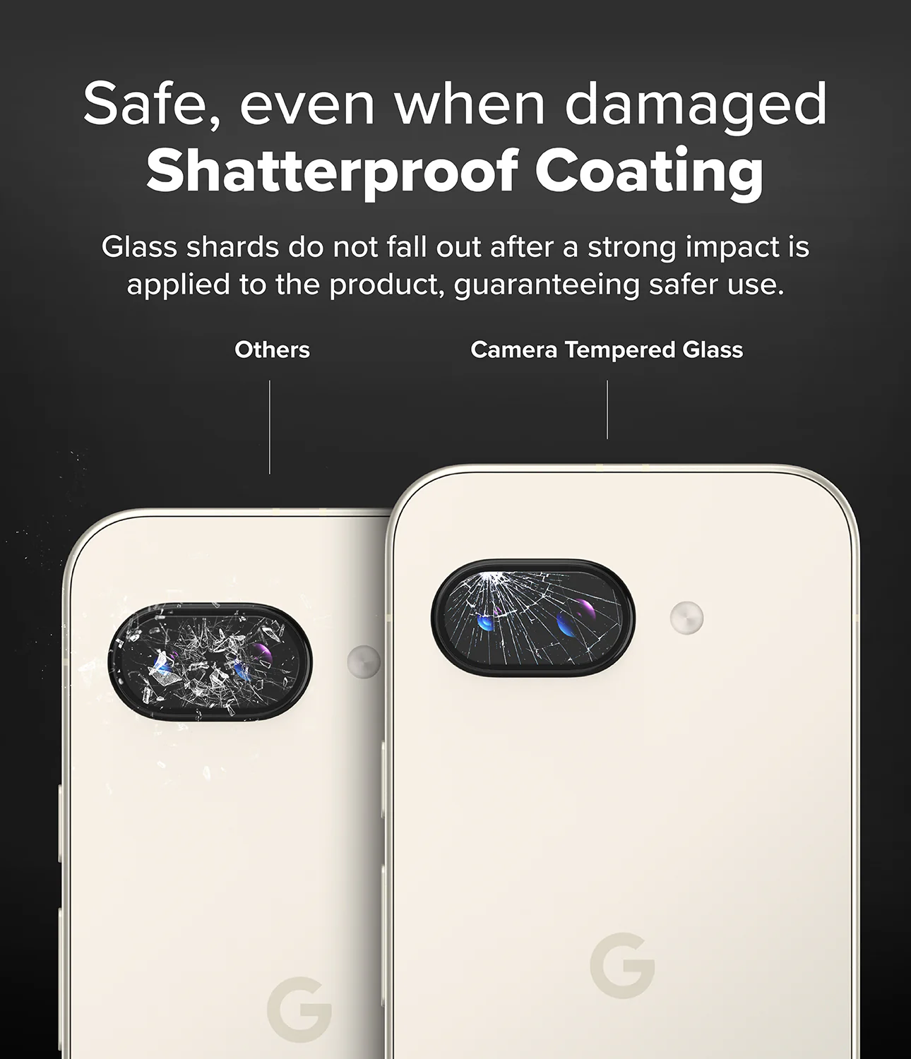 Google Pixel 9a | Camera Glass - Image 7