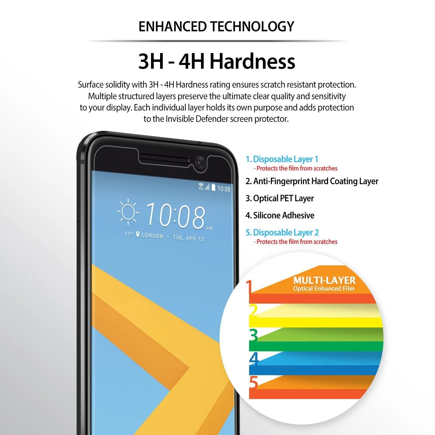 HTC 10 Screen Protector | Invisible Defender - Image 3