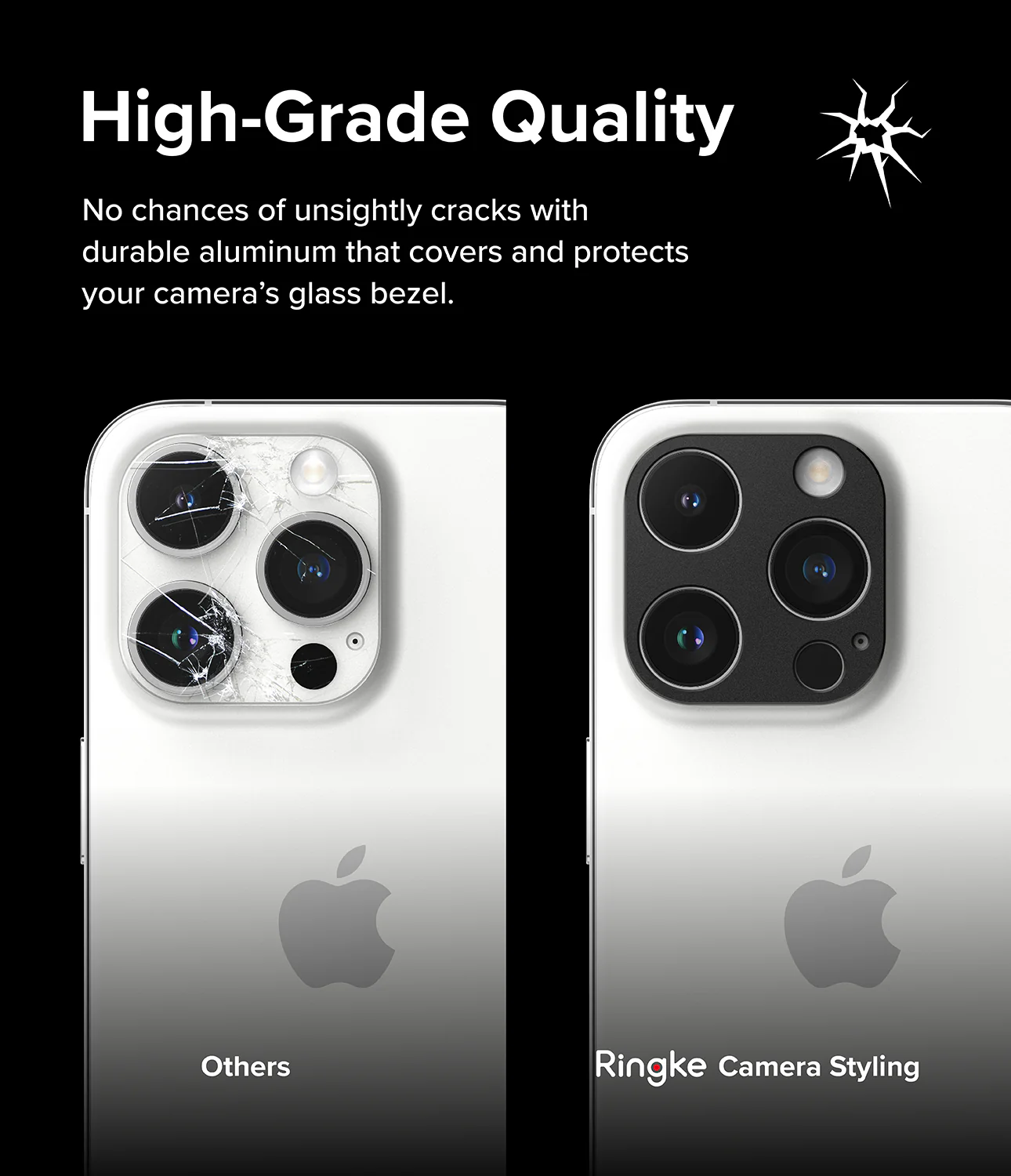 iPhone 15 Pro Max / 15 Pro | Camera Styling - Image 4
