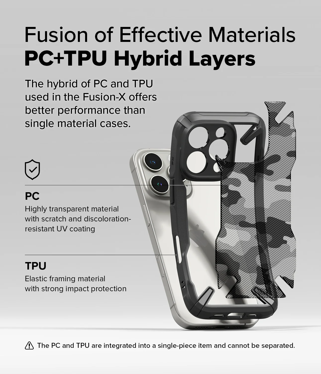 iPhone 16 Pro Max Case | Fusion-X - Image 24