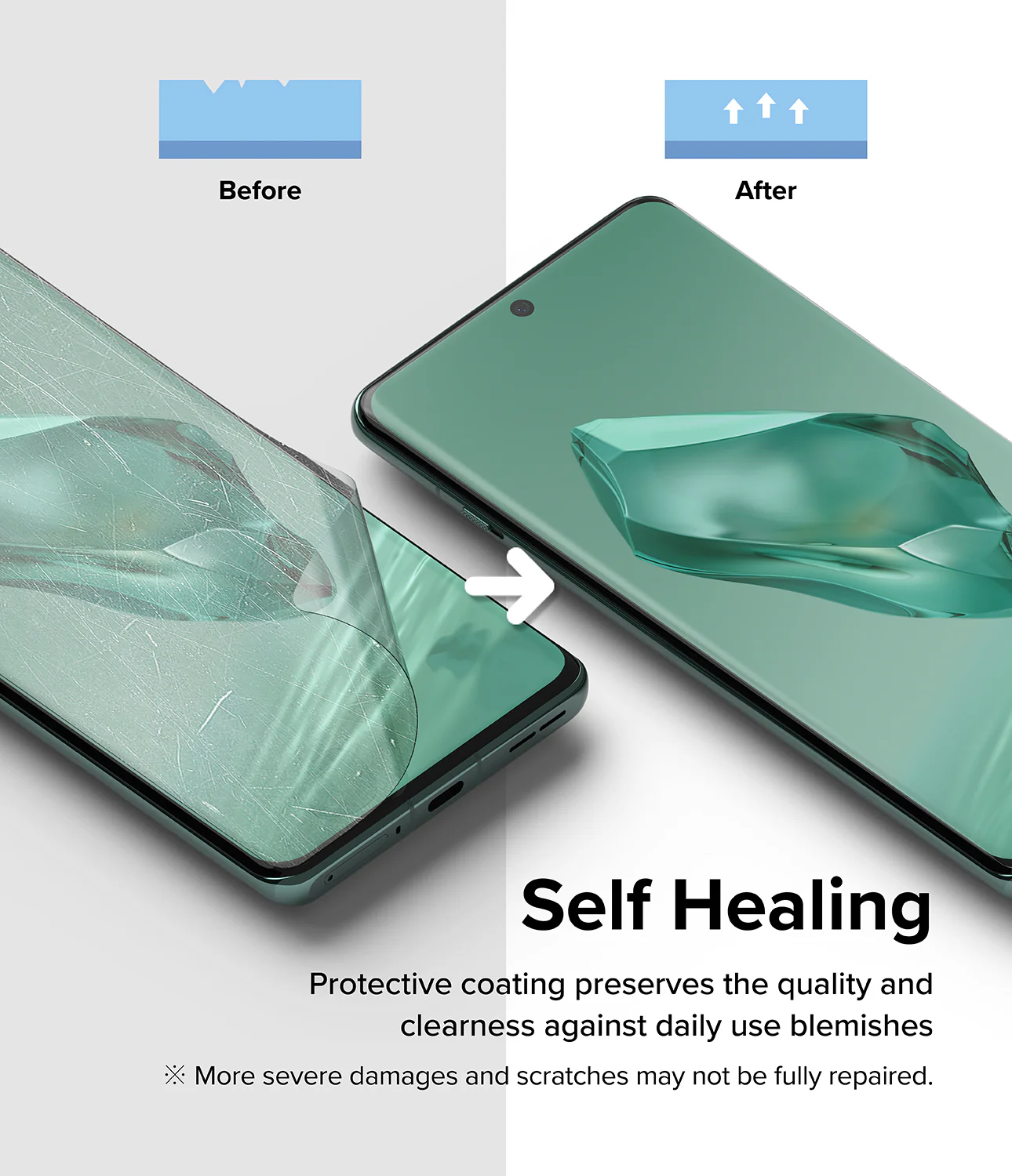OnePlus 12 Screen Protector | Dual Easy Film [2 Pack] - Image 7