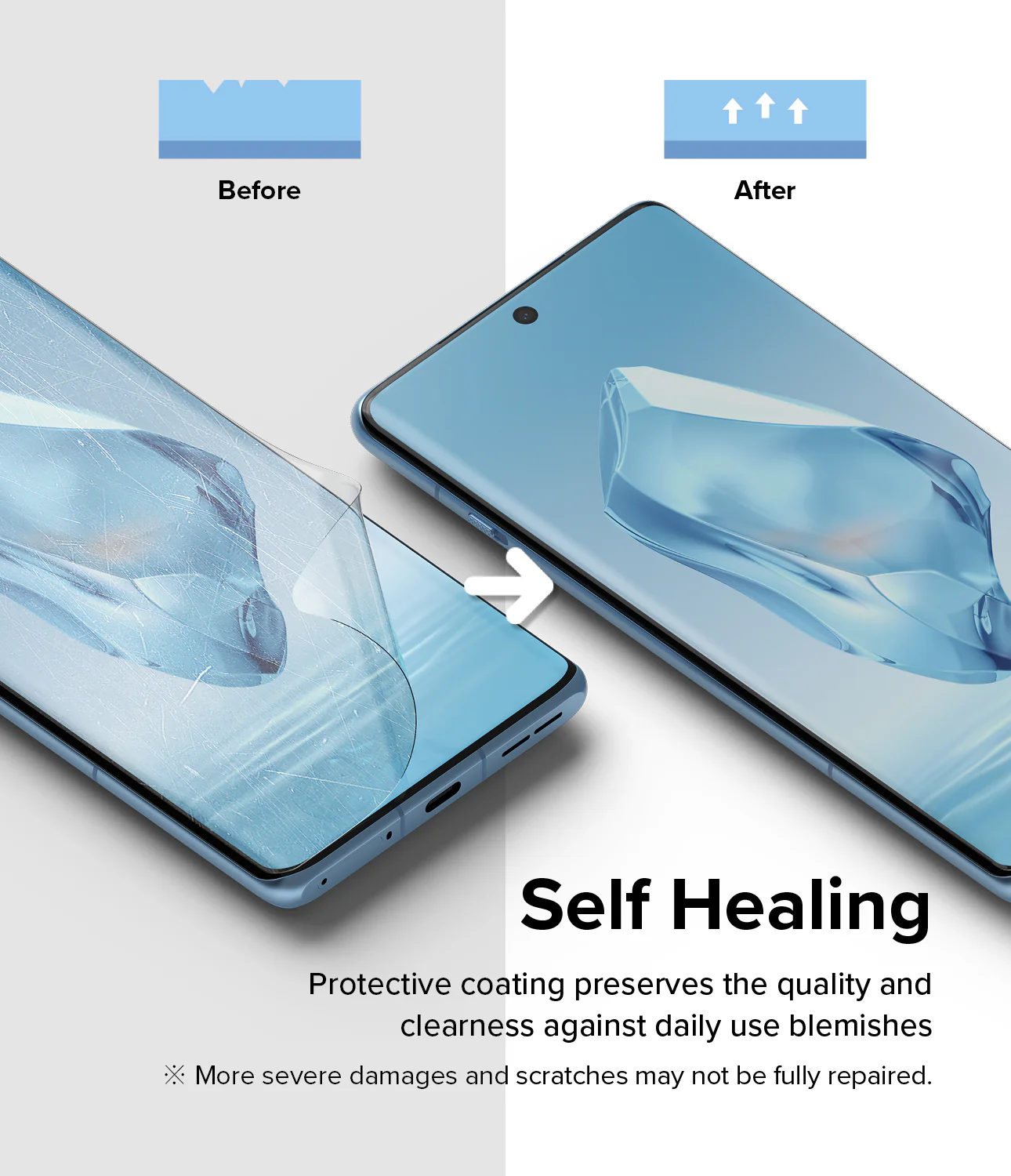 OnePlus 12R Screen Protector | Dual Easy Film - Image 8