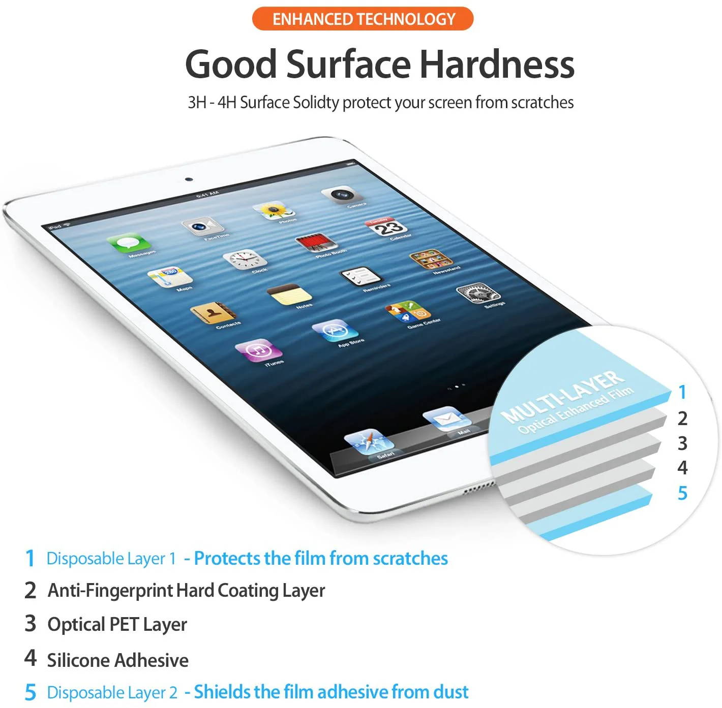 OnePlus 2 Screen Protector | Invisible Defender - Image 5