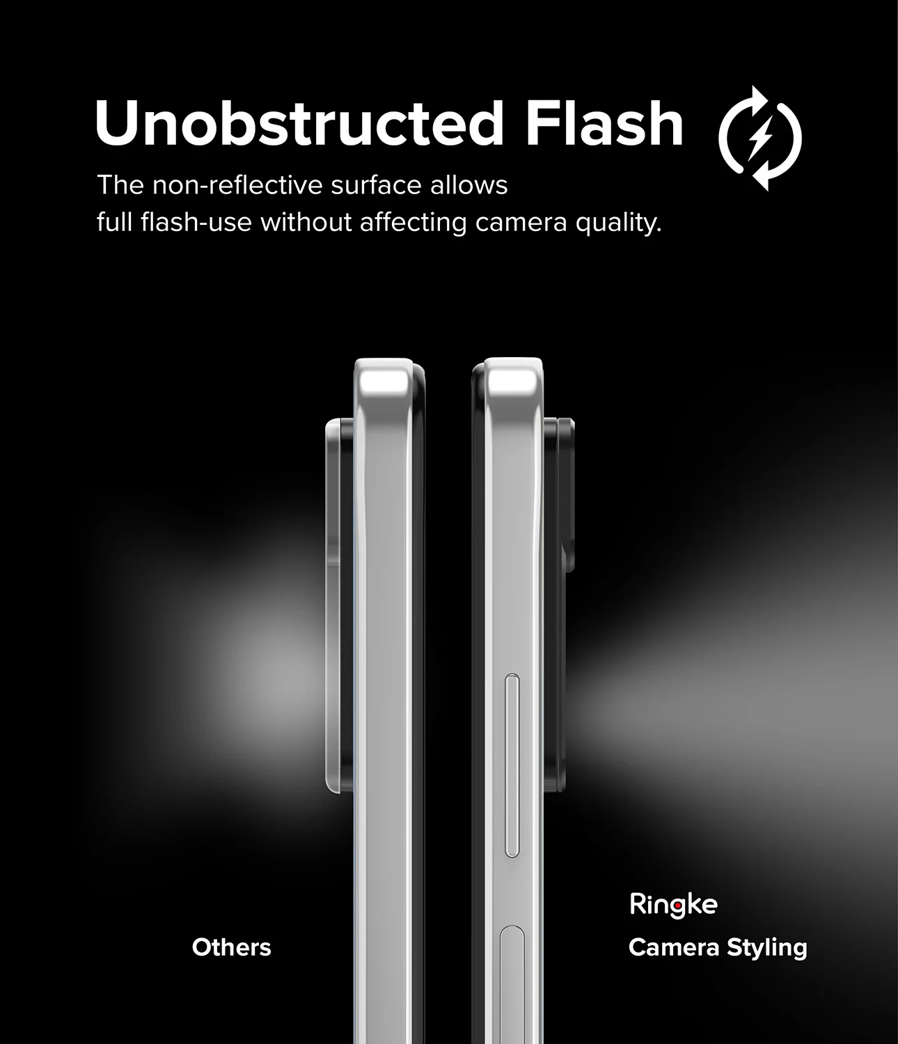 Redmi Note 11 Pro / 11 Pro 5G | Camera Styling - Image 6