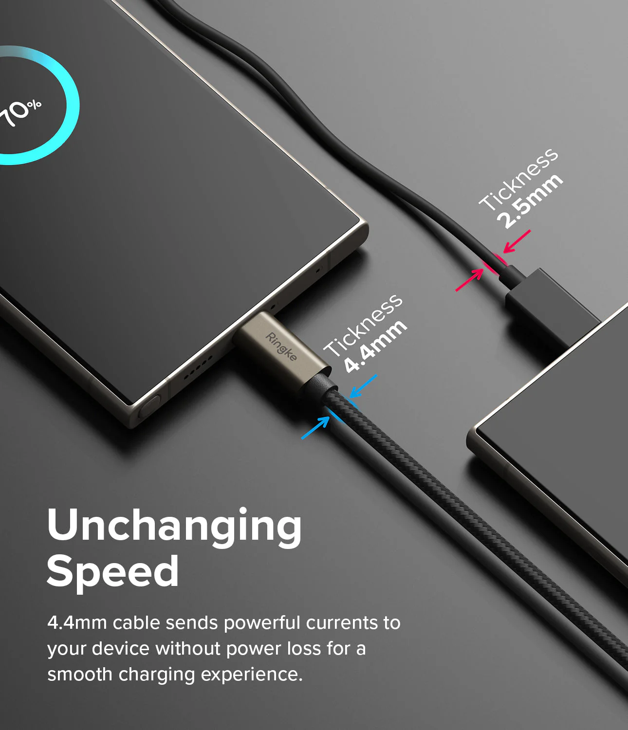 Ringke Fast Charging Basic Cable USB-A to USB-C - Image 23