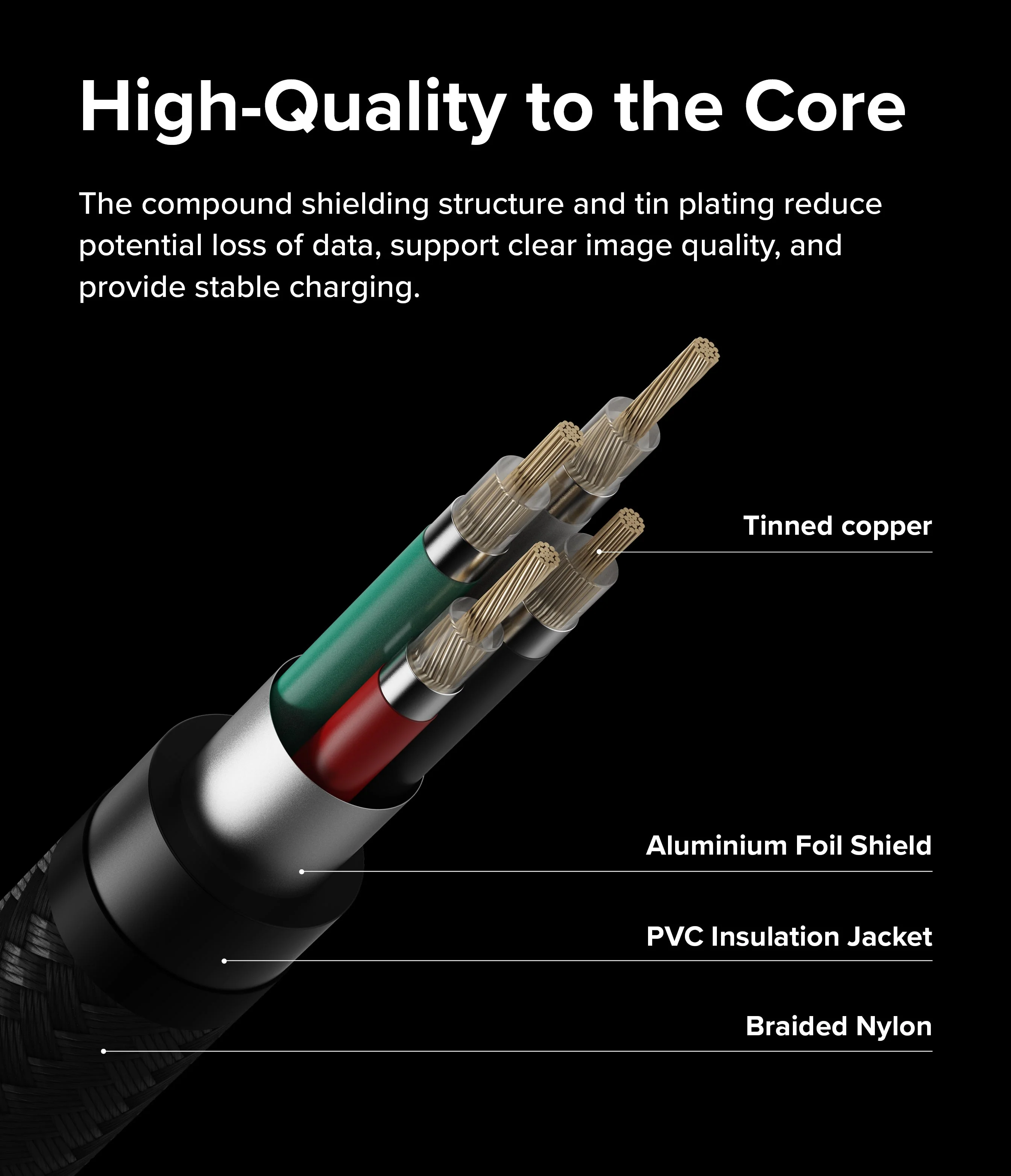 Ringke Fast Charging Basic Cable USB-A to USB-C - Image 39