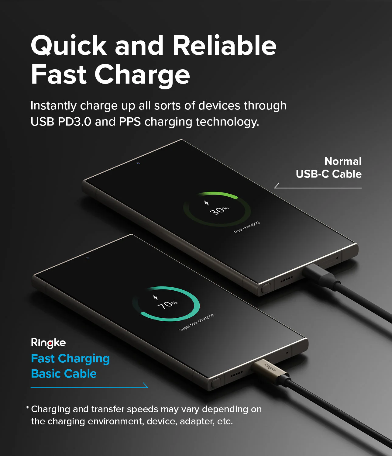Ringke Fast Charging Basic Cable USB-C to USB-C - Image 23