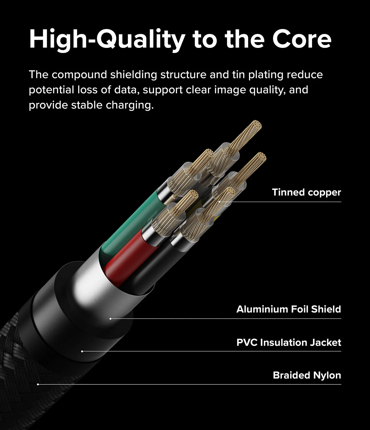 Ringke Fast Charging Basic Cable USB-C to USB-C - Image 45