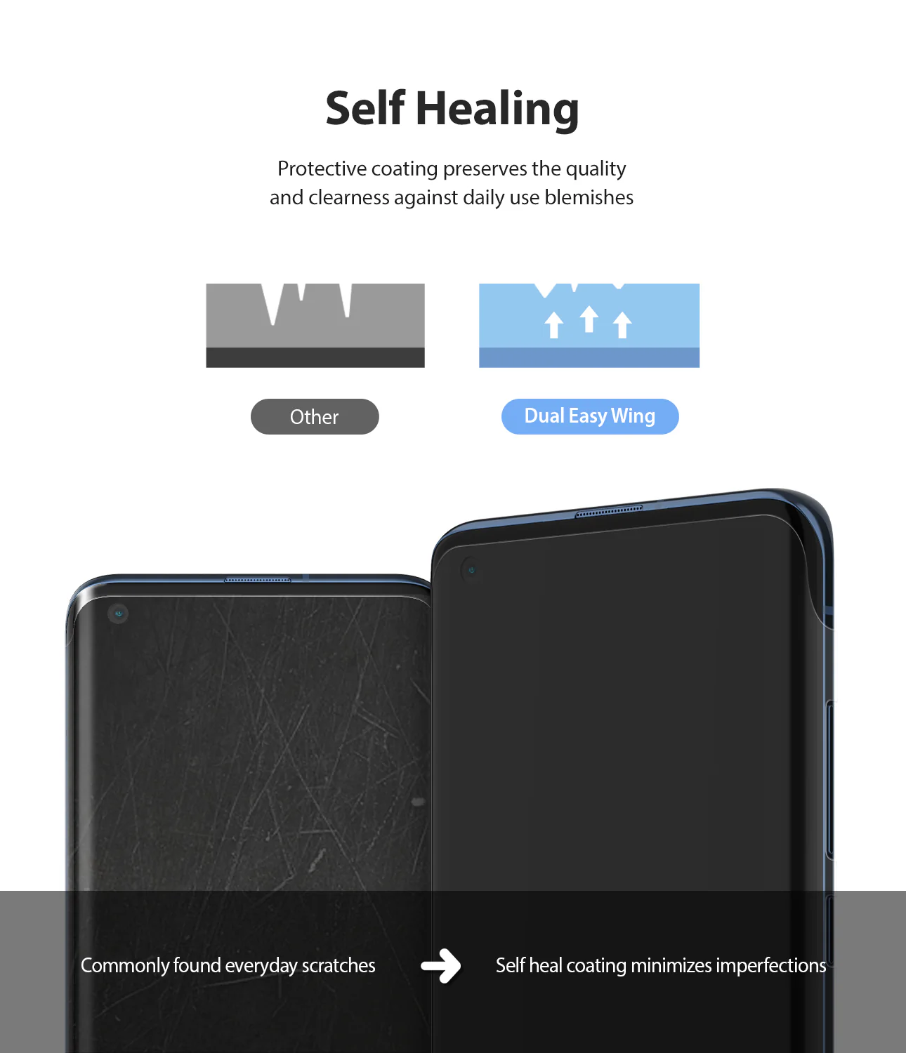 Mi 10 / 10 Pro Screen Protector | Dual Easy Film - Image 10