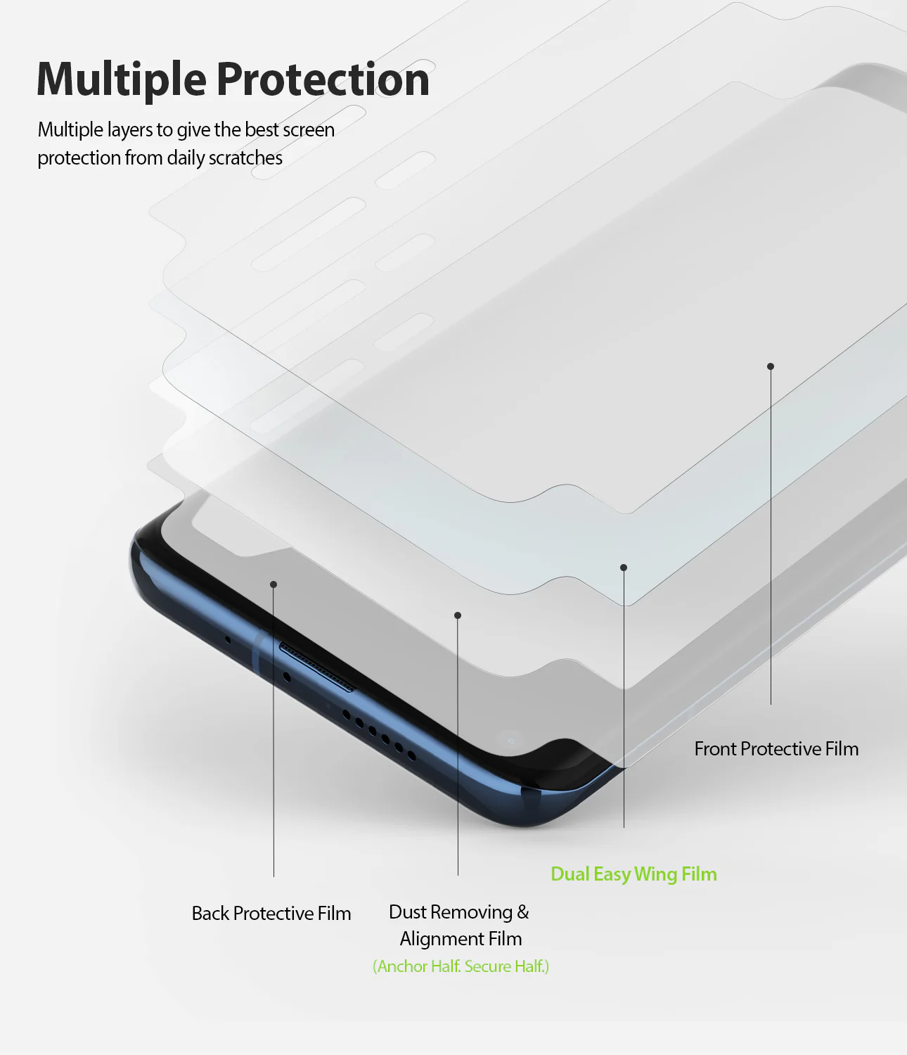 Mi 10 / 10 Pro Screen Protector | Dual Easy Film - Image 4