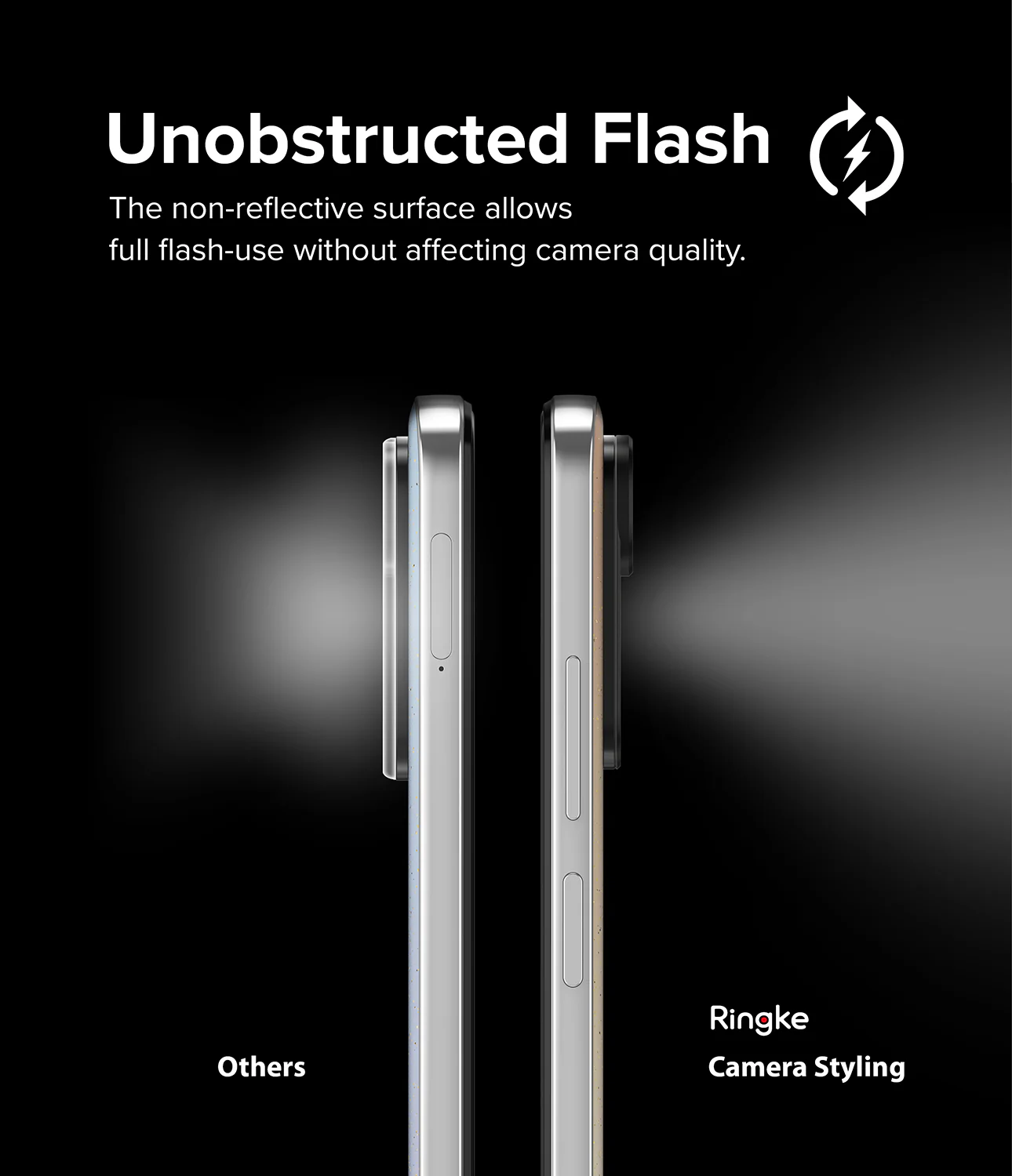 Redmi Note 11S | Camera Styling - Image 9