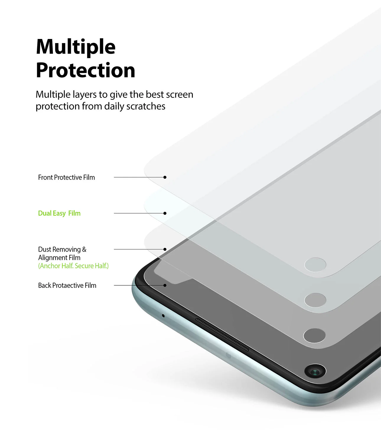 Redmi Note 9 Screen Protector | Dual Easy Film - Image 6